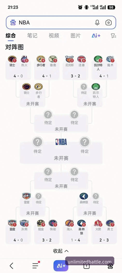 万搏体育平台NBA季后赛深度复盘教程：尼克斯队史得分纪录的实战拆解